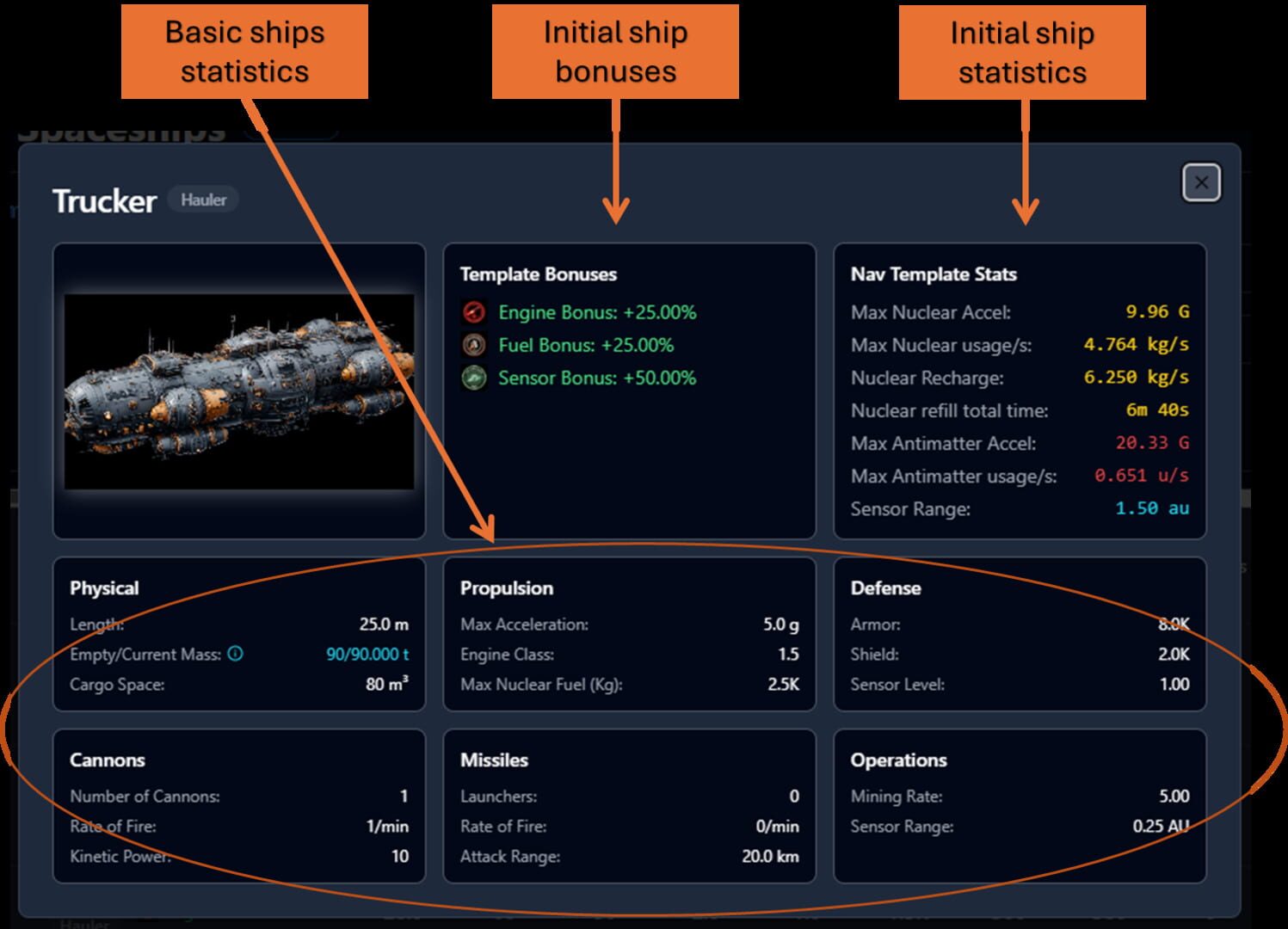 Media for Zero-G MMO