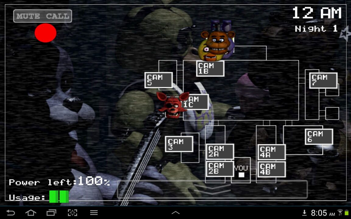 Nền tảng hỗ trợ Five Nights at Freddy's