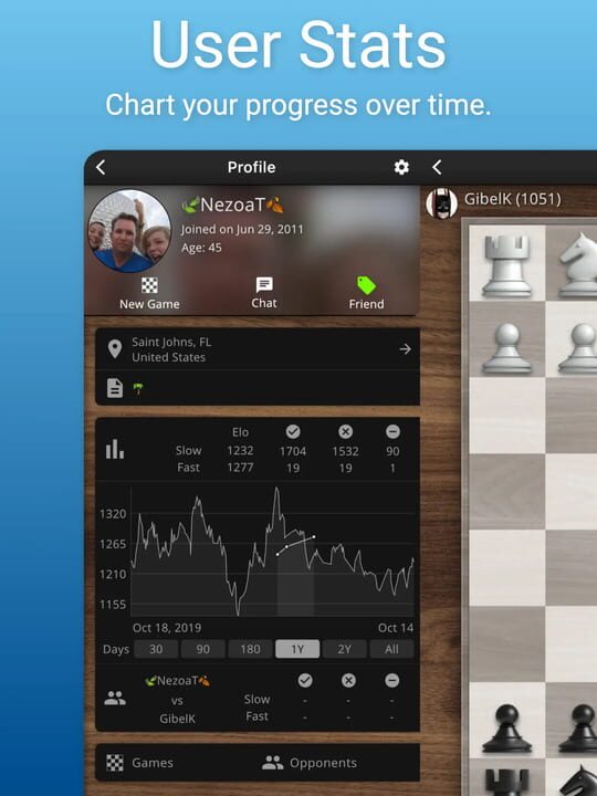 Nền tảng hỗ trợ SocialChess