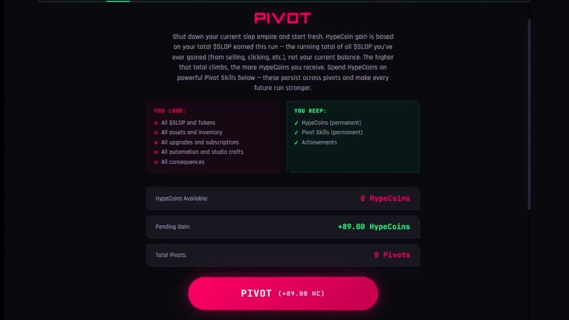 AI Slop Simulator AI Slop Simulator