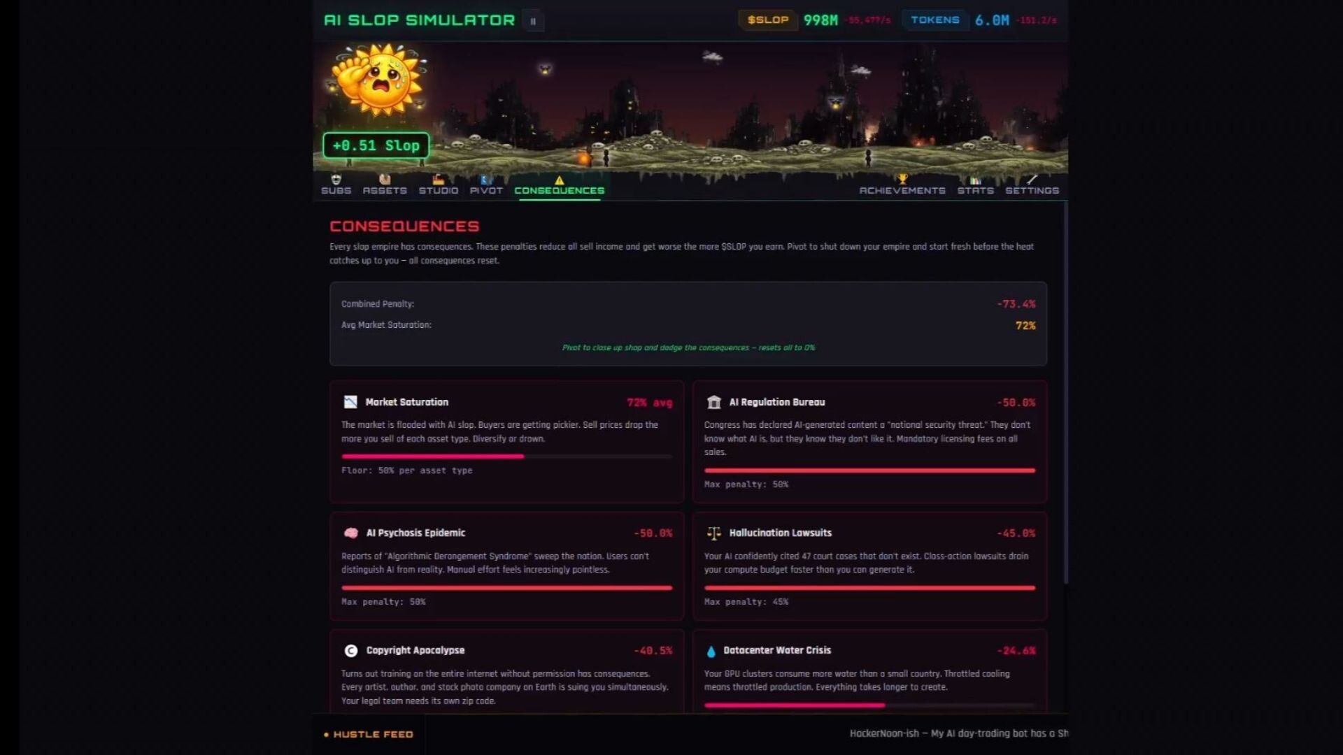 AI Slop Simulator AI Slop Simulator