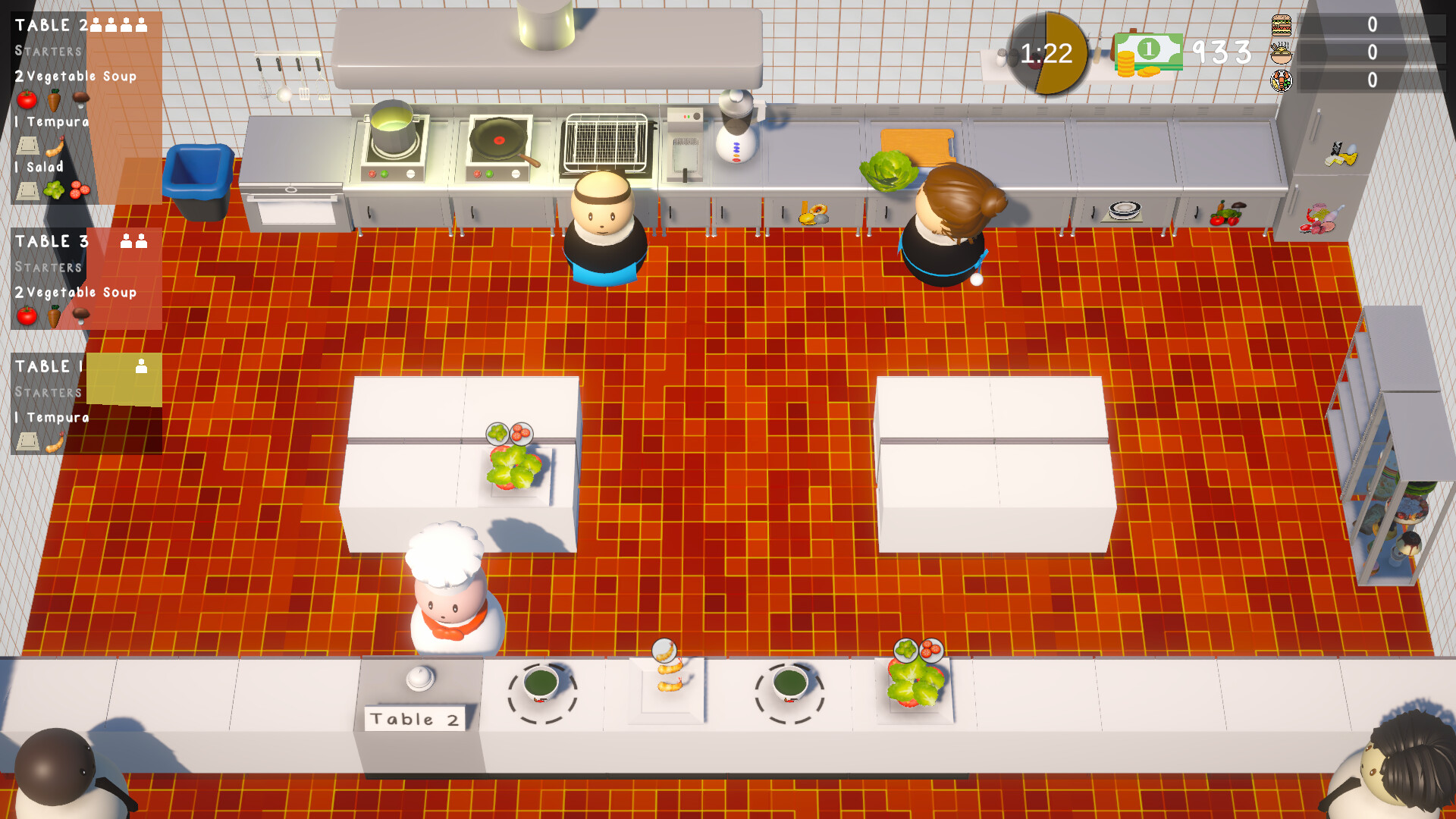 Head Chef Head Chef