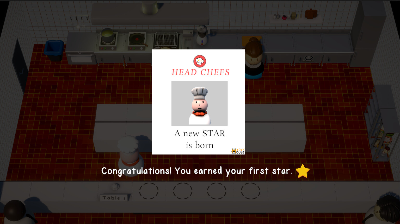Head Chef Head Chef