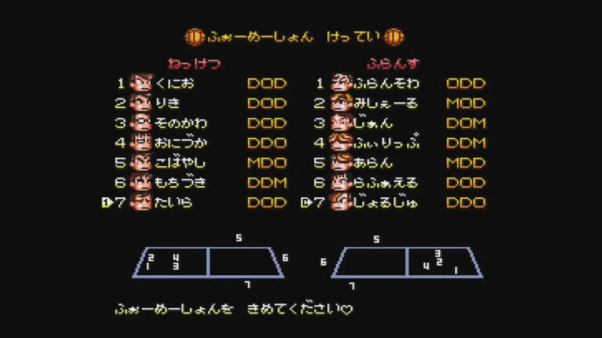 Captura de pantalla - Kunio-kun no Dodgeball Da yo Zenin Shuugou!: Tournament Special