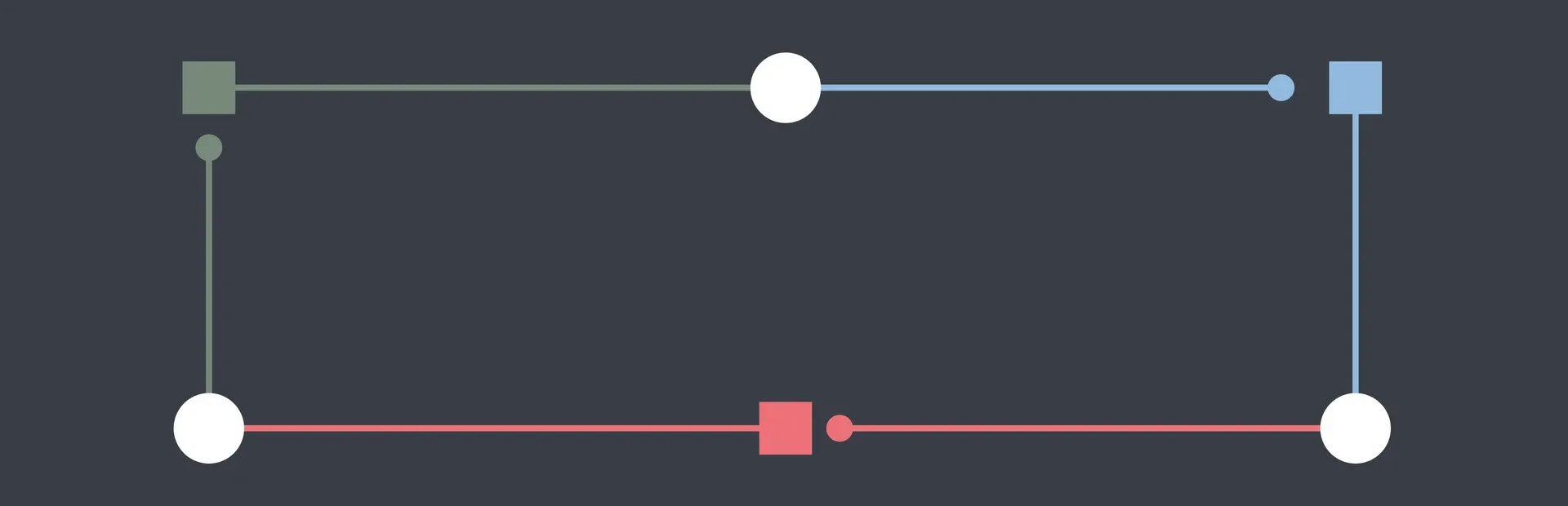 DeadLock