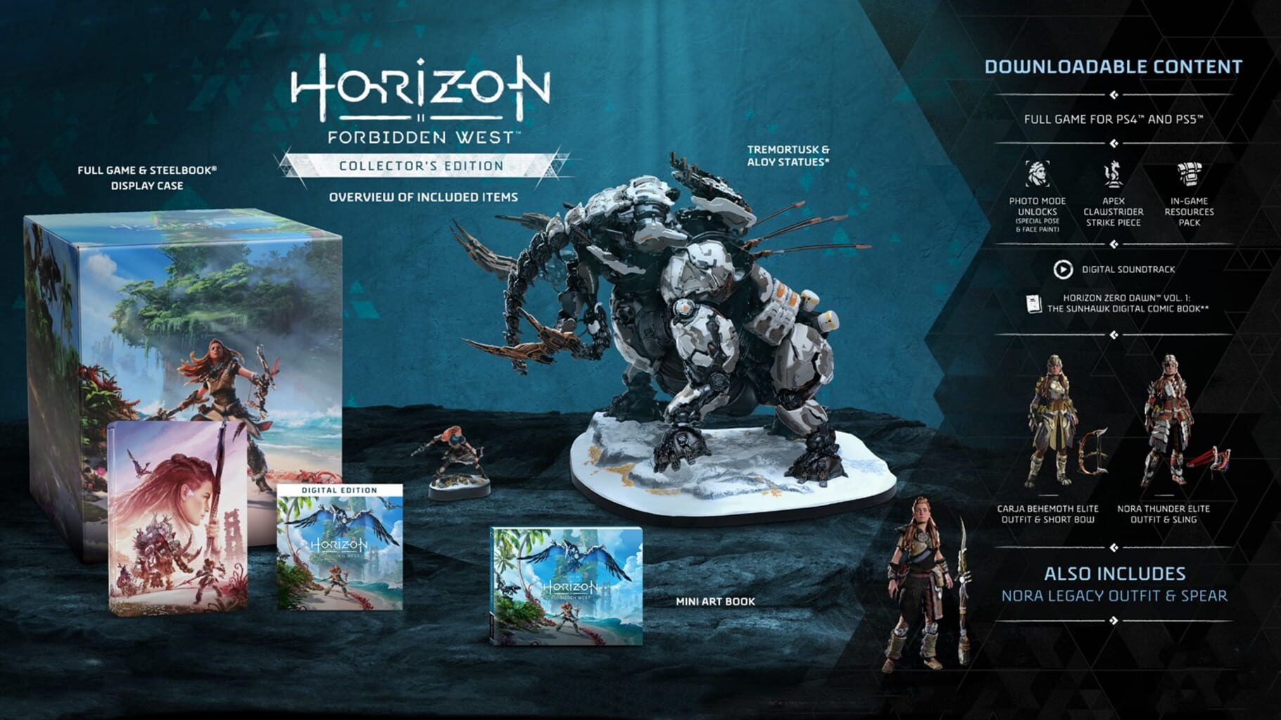 Arte - Horizon Forbidden West: Collector's Edition