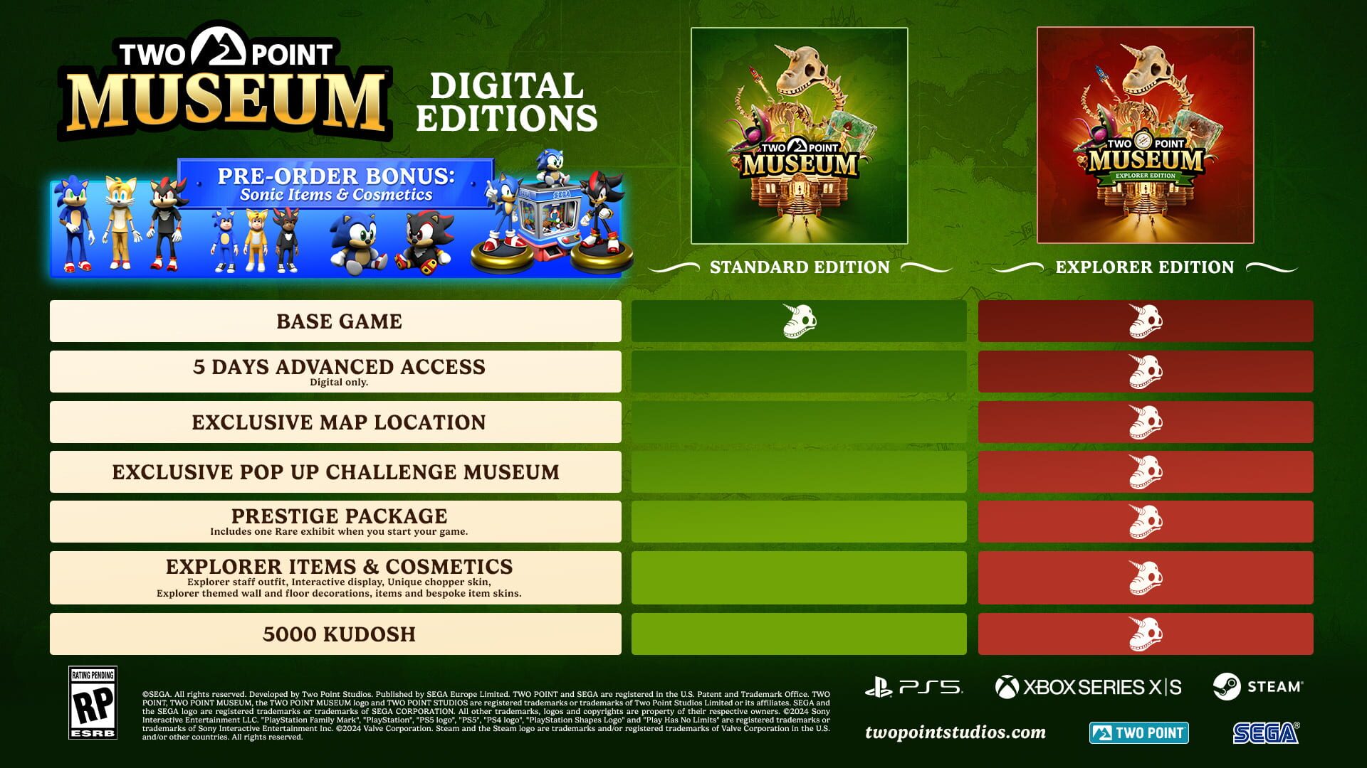 Two Point Museum: Explorer Edition artwork