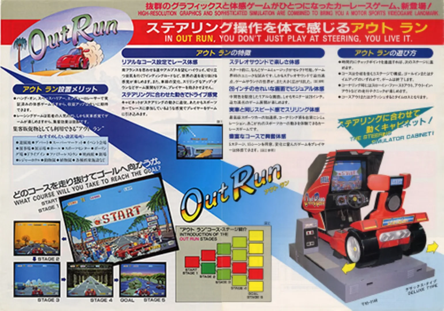 Arte - OutRun