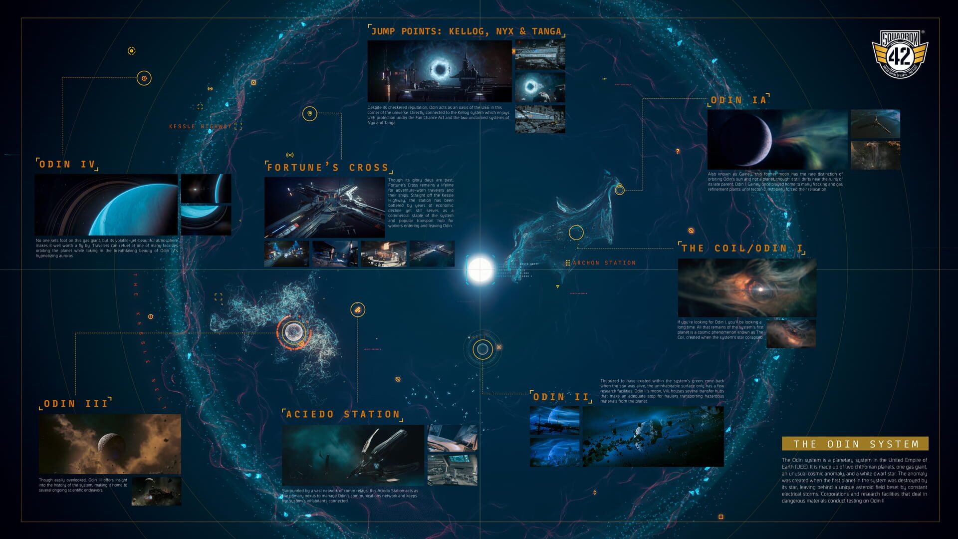 Artwork de Squadron 42