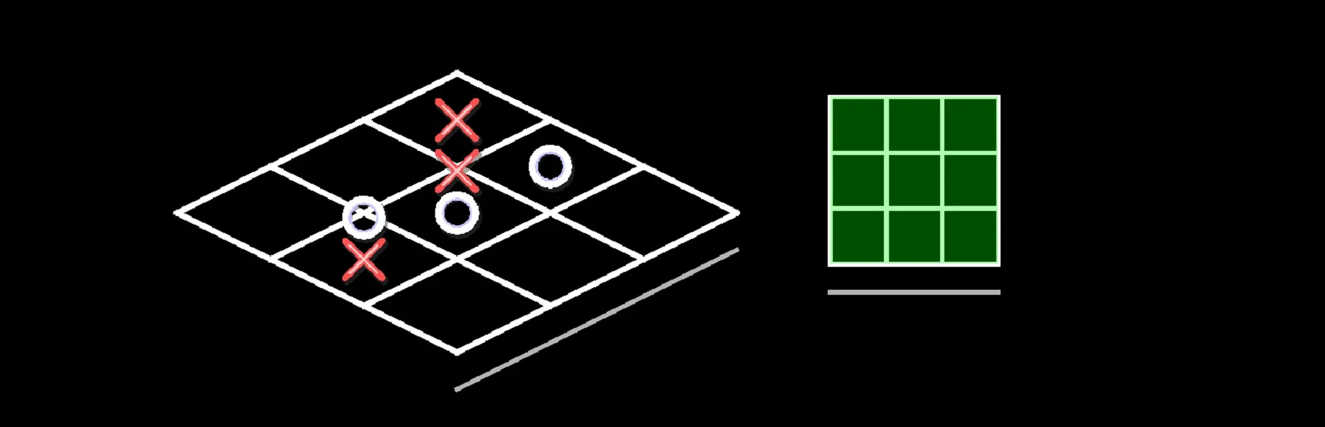 Tictactoe Sets