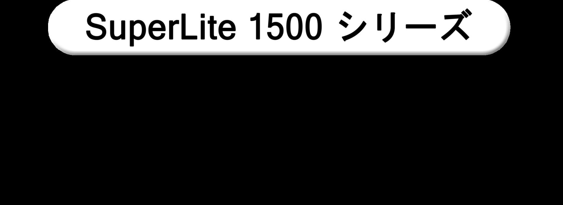 Castrol Honda: World Superbike Team - Superbike Racing