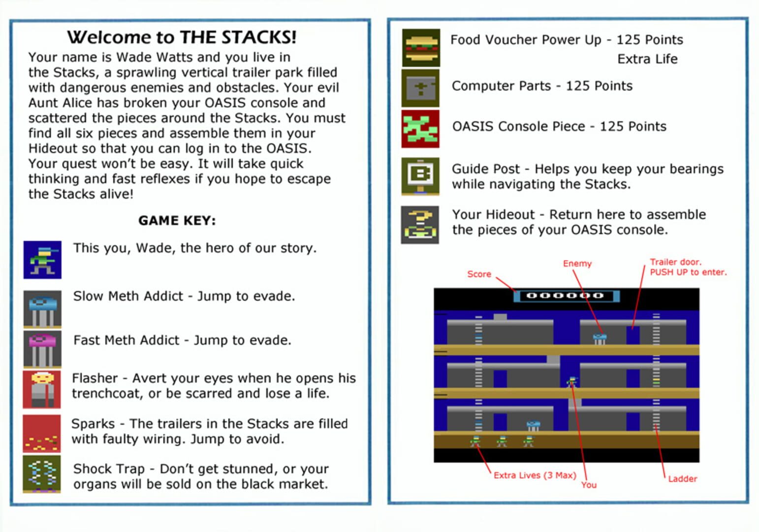 The Stacks