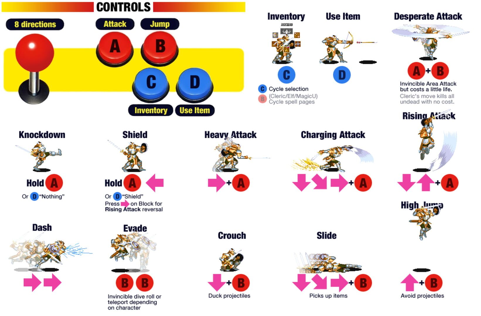 Dungeons & Dragons: Shadow over Mystara