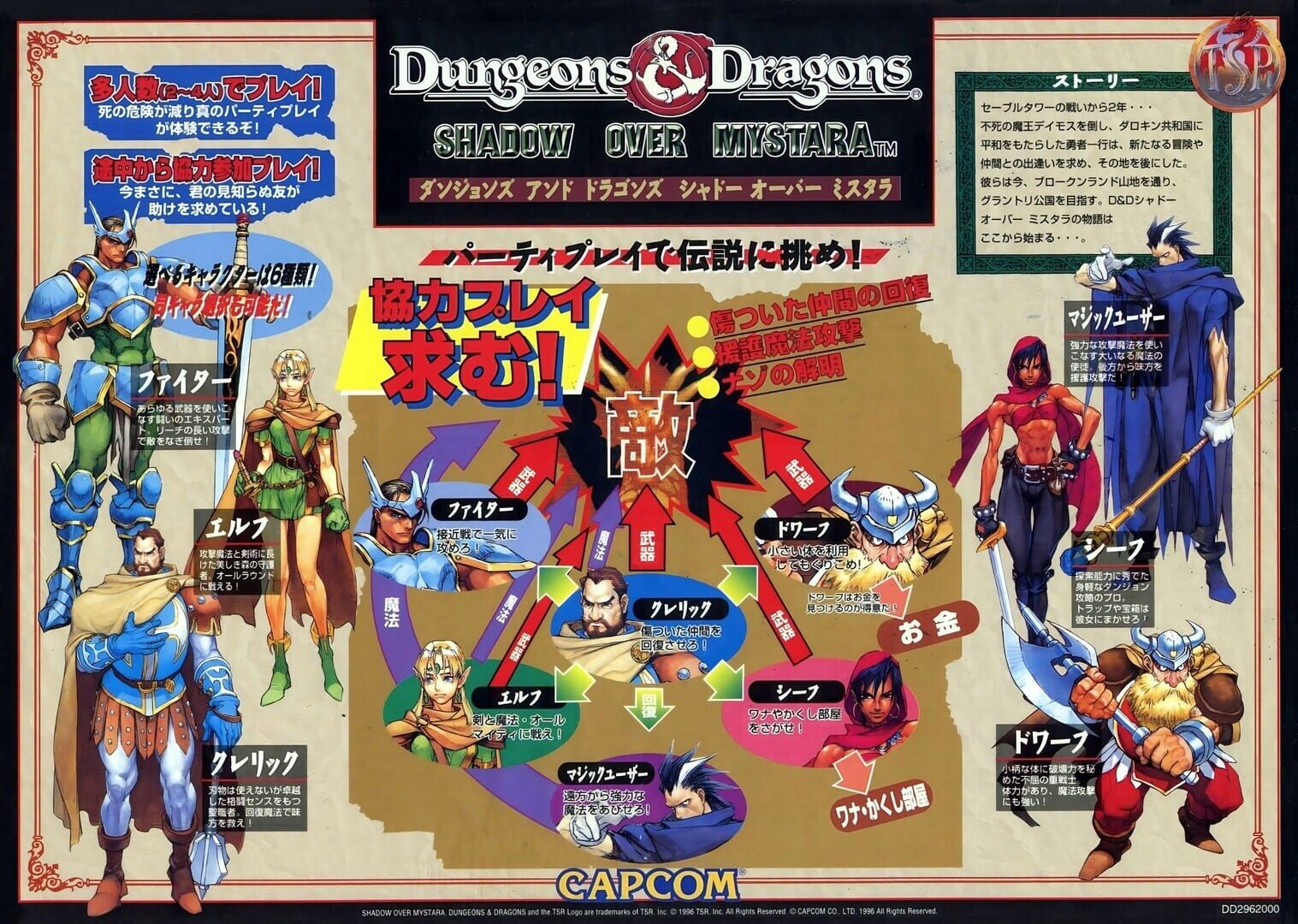 Dungeons & Dragons: Shadow over Mystara