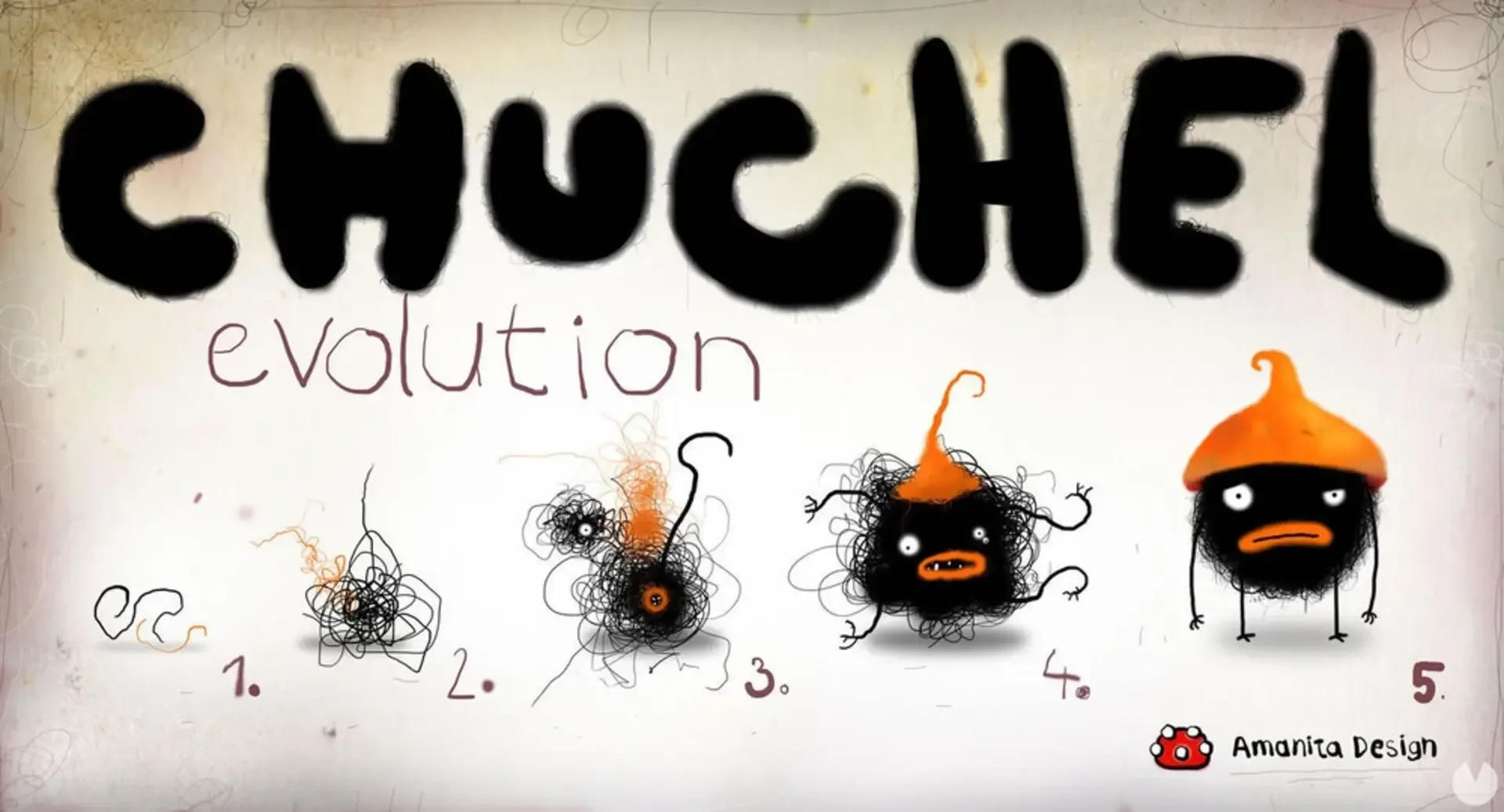 Chuchel
