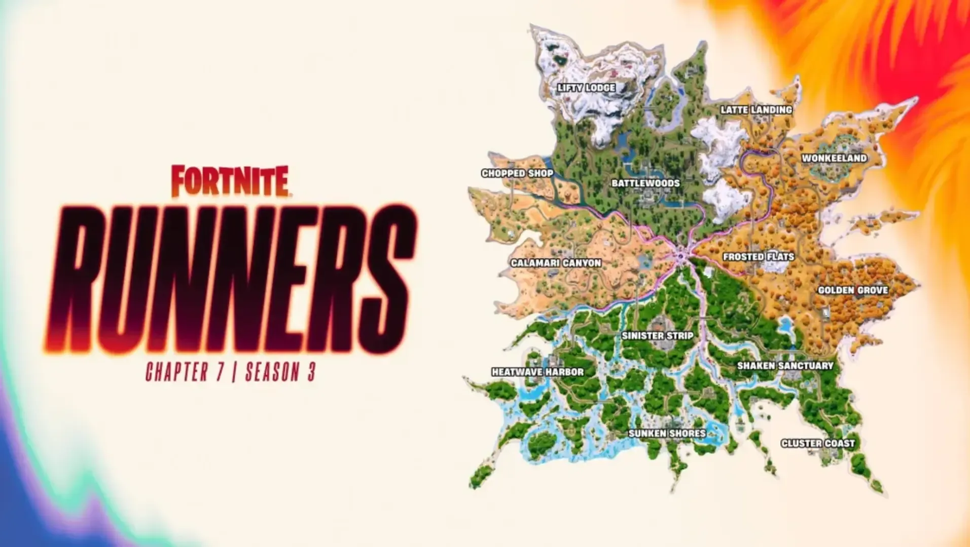 Fortnite: Chapter 7 - Season 3: Runners