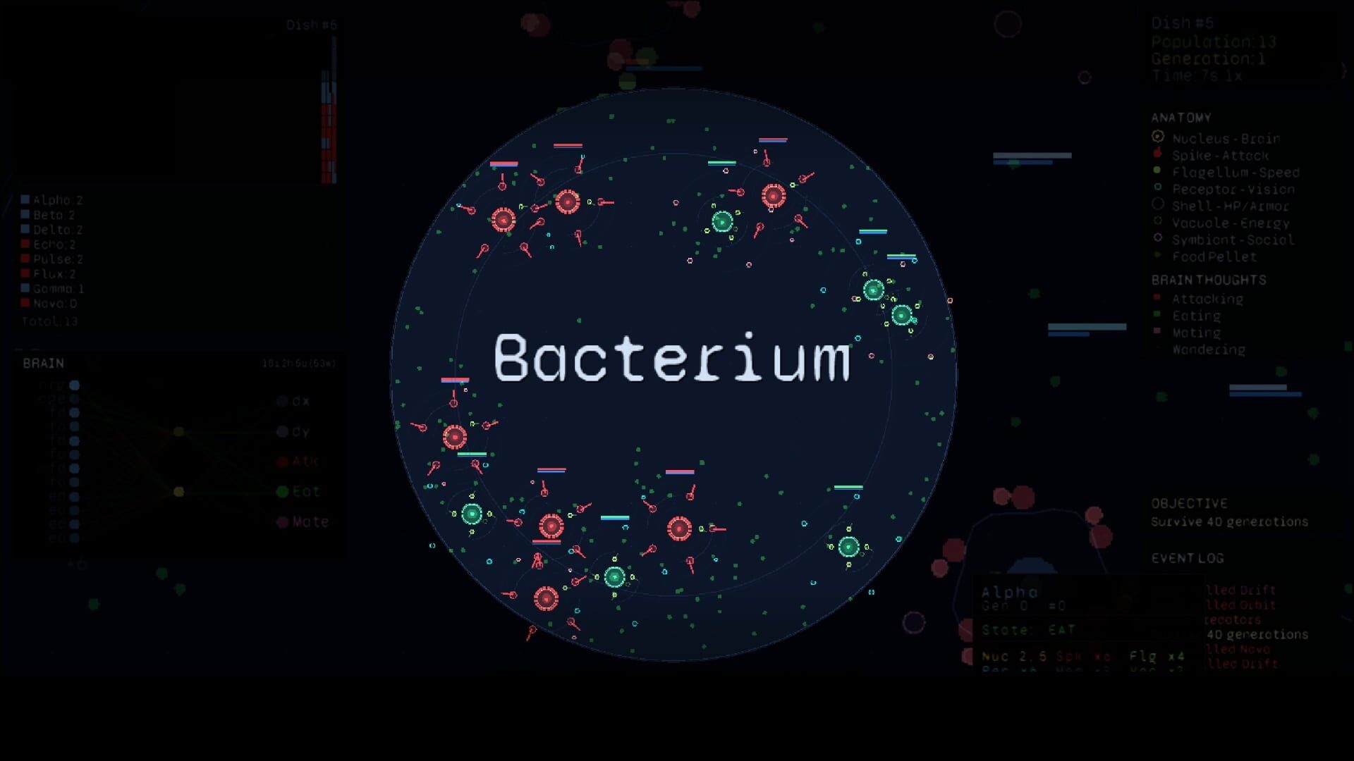 Artwork for Bacterium