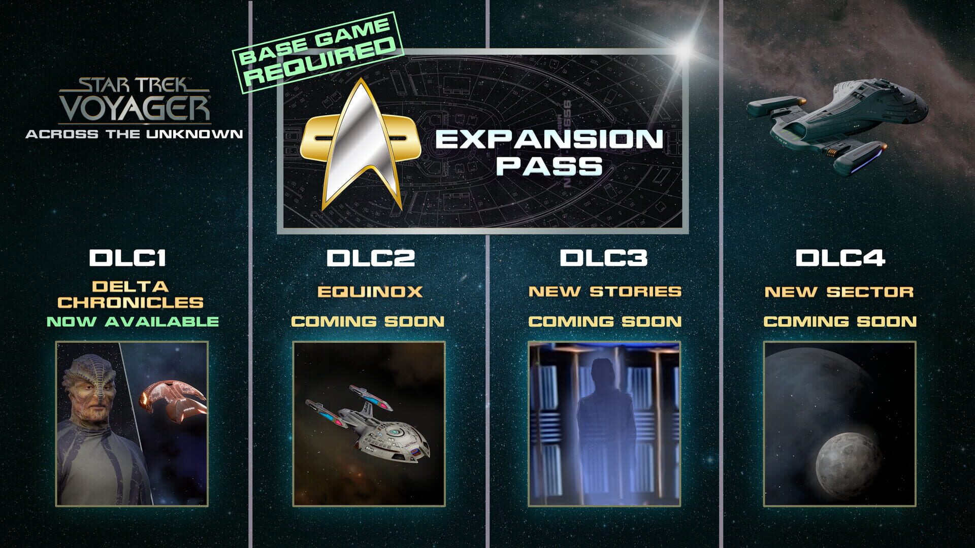 Artwork for Star Trek: Voyager - Across the Unknown - Expansion Pass