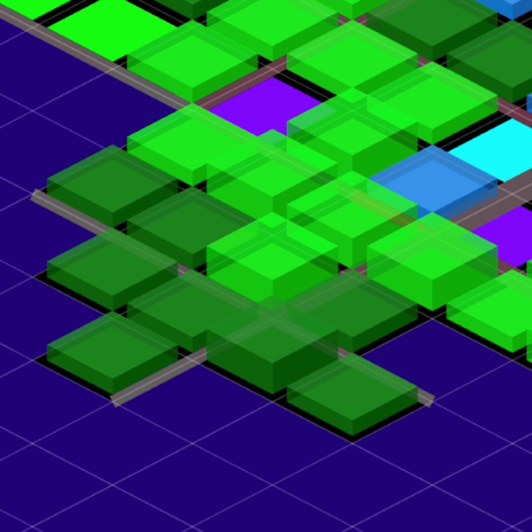 Throughput