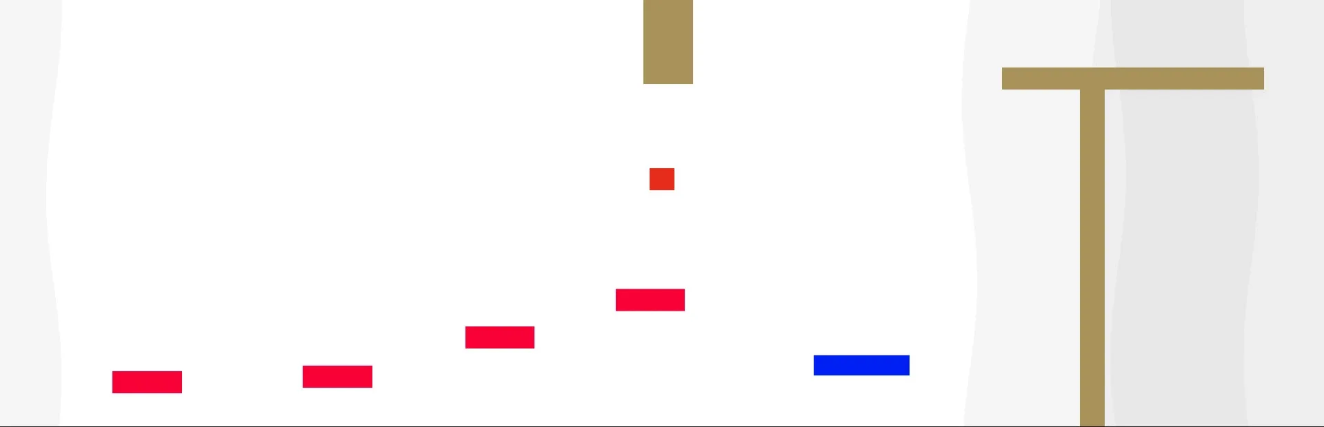 Blocks