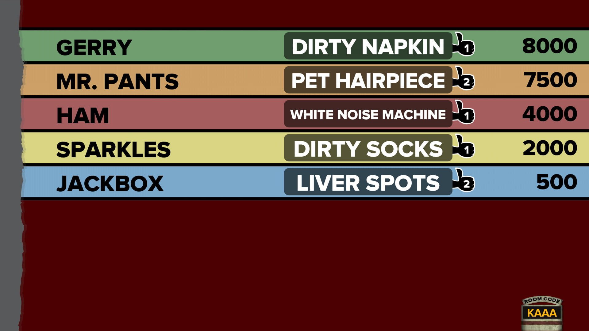 Fibbage XL screenshot