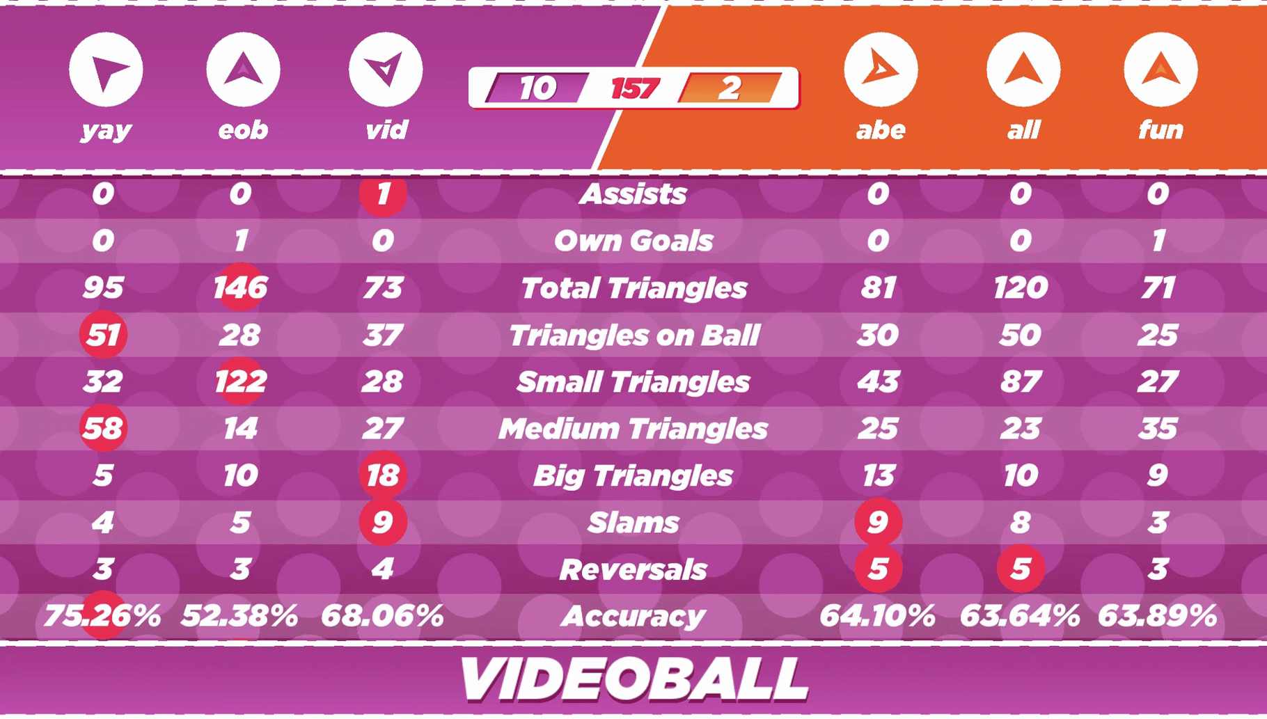 VideoBall screenshot