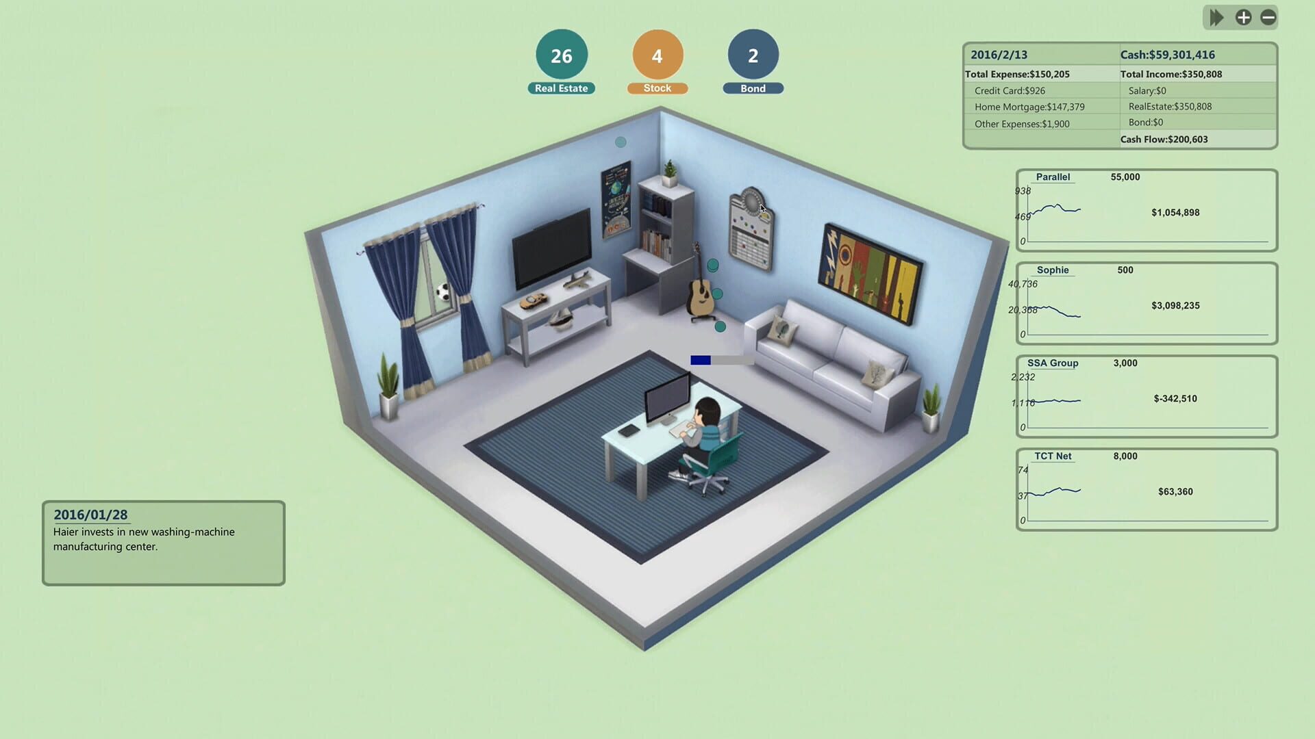 Individual Investor Tycoon