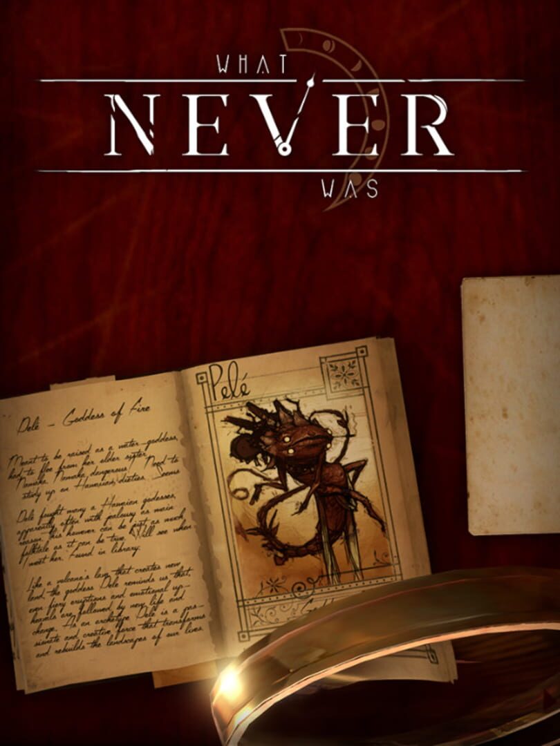 What Never Was (2019)