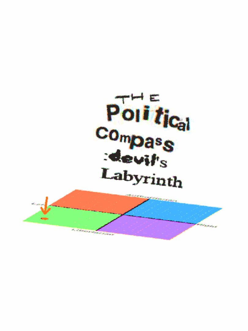 The Political Compass: Devil's Labyrinth (2019)