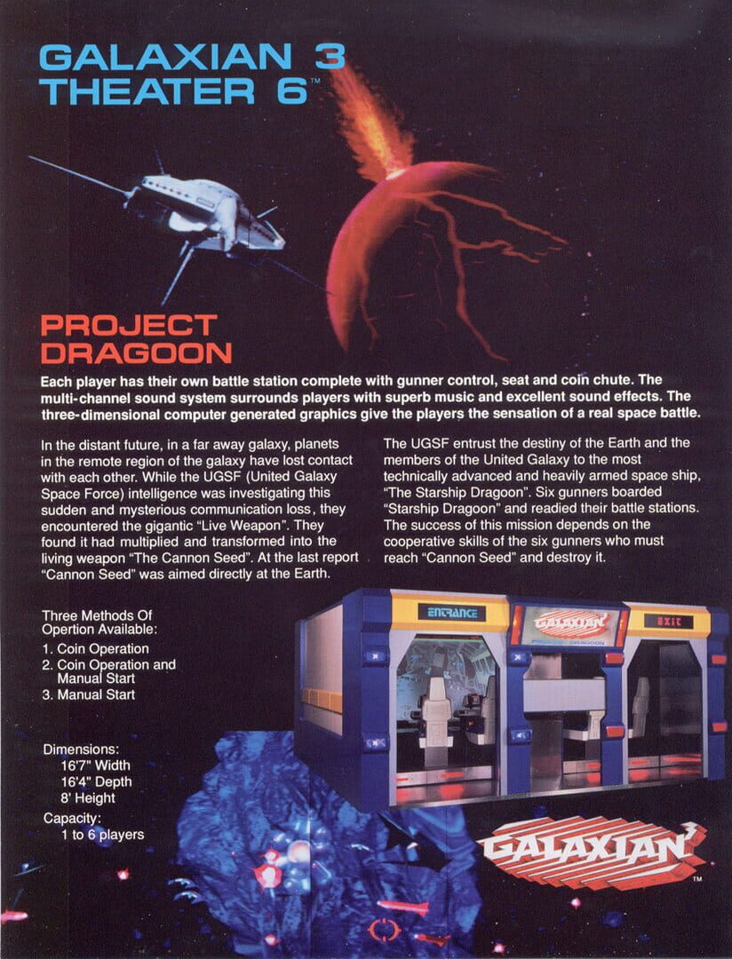 Galaxian3: Project Dragoon (1990)