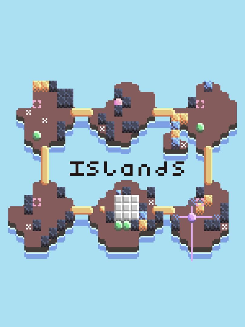 Islands (2018)