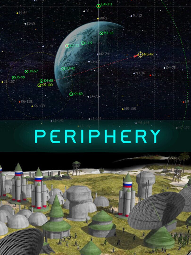 Periphery