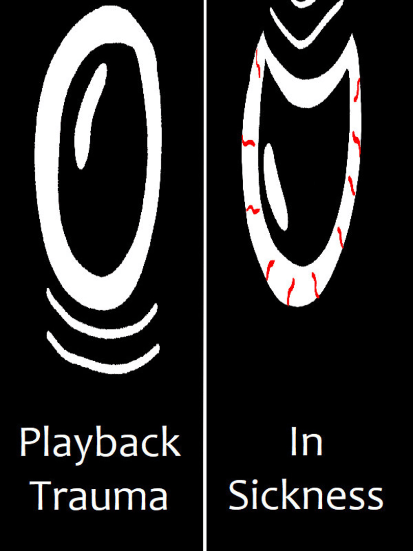 Playback Trauma: In Sickness Cover