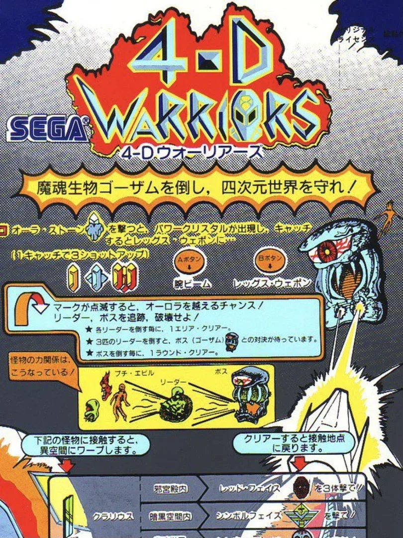 4-D Warriors