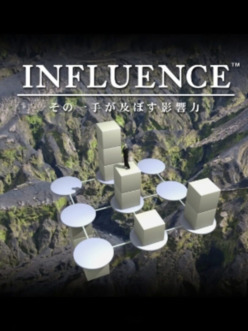 Influence