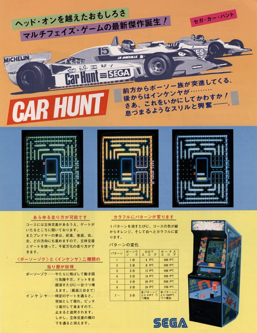 Car Hunt