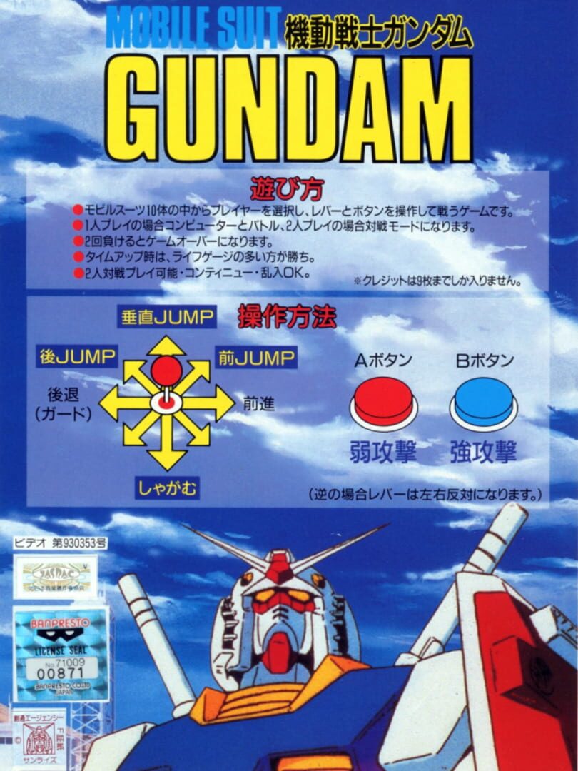 Mobile Suit Gundam (1993)