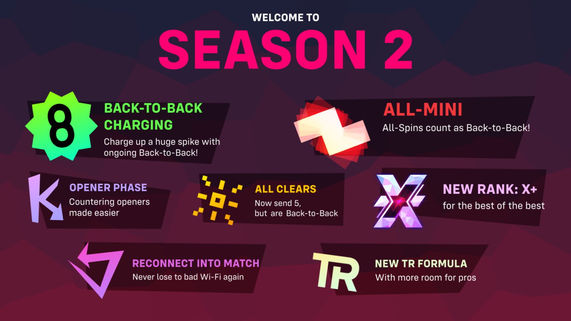 Tetr.io: Season 2
