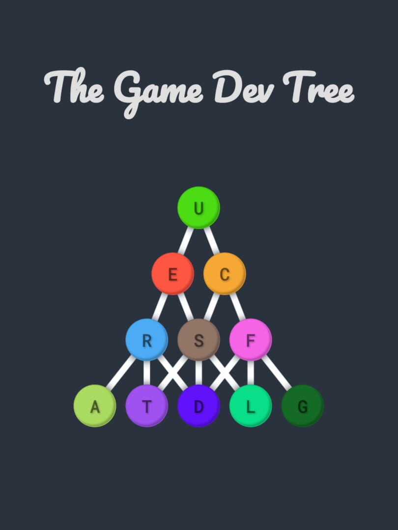 The Game Dev Tree