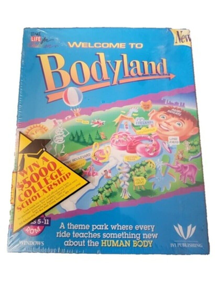 Welcome to Bodyland