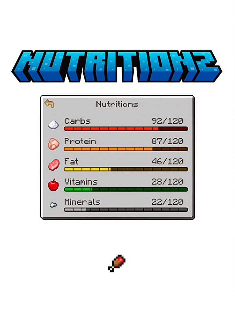 NutritionZ