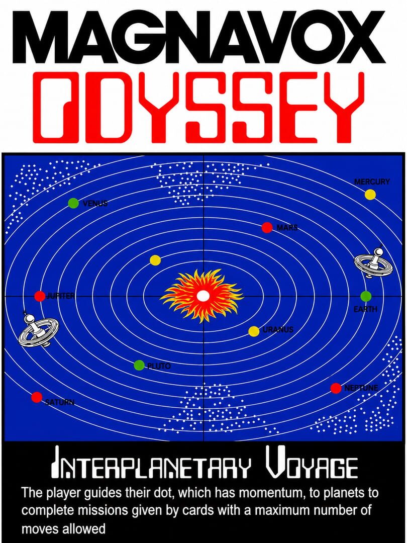 Interplanetary Voyage