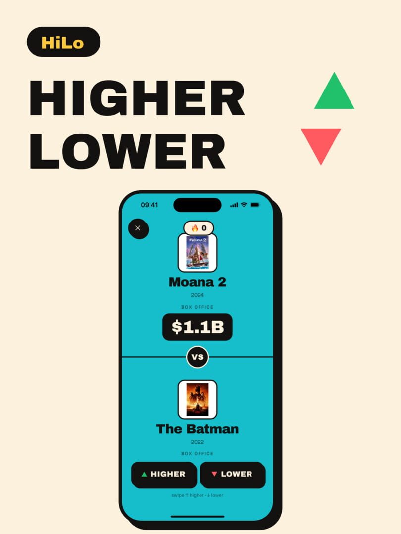 HiLo: Higher or Lower Game