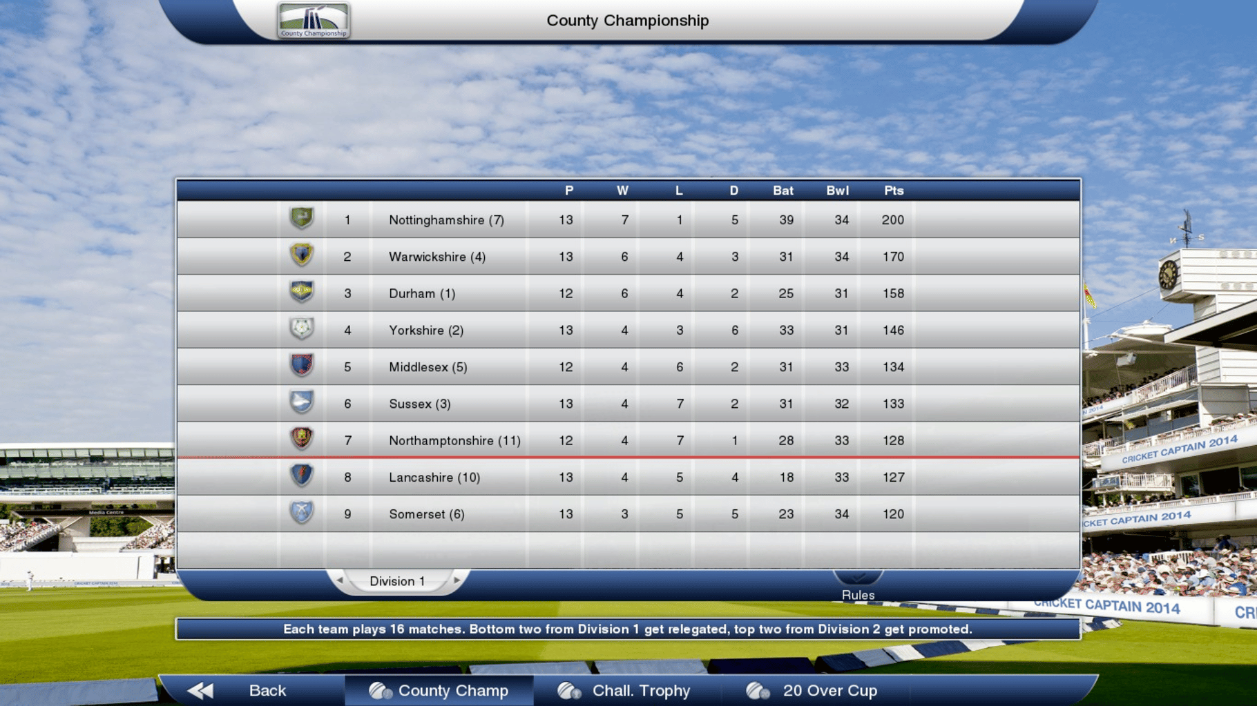 Cricket Captain 2014 screenshot