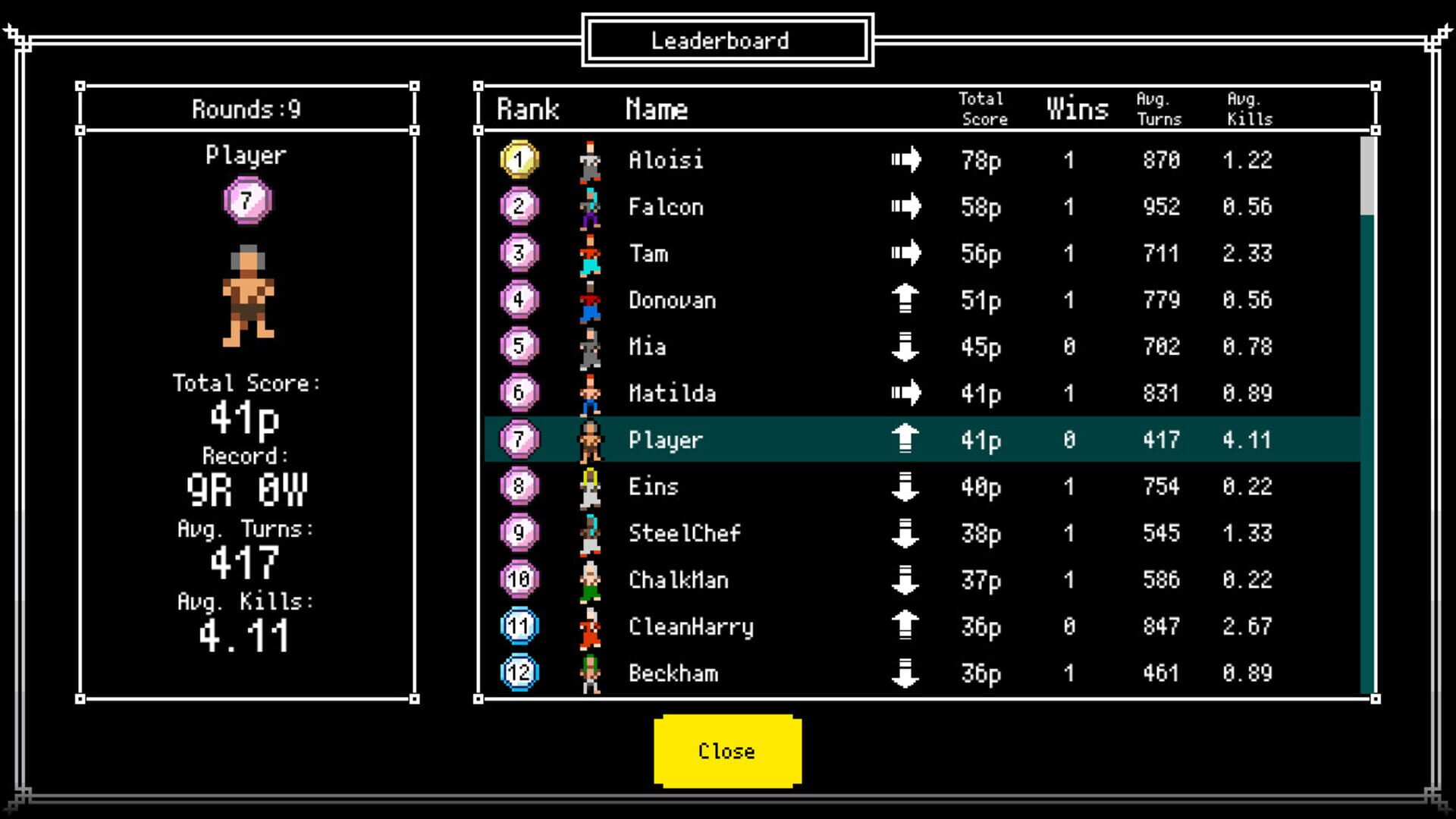 Dungeon Rankers - Screenshot