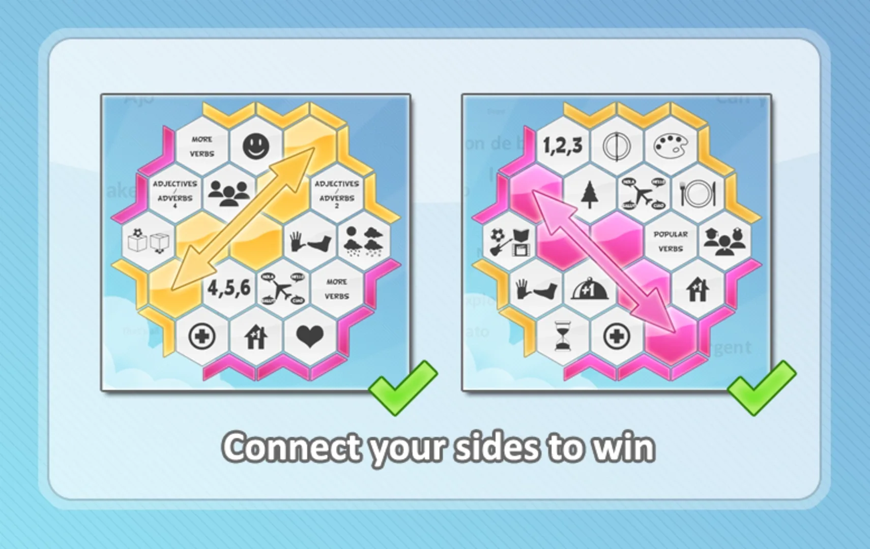 The Language Game