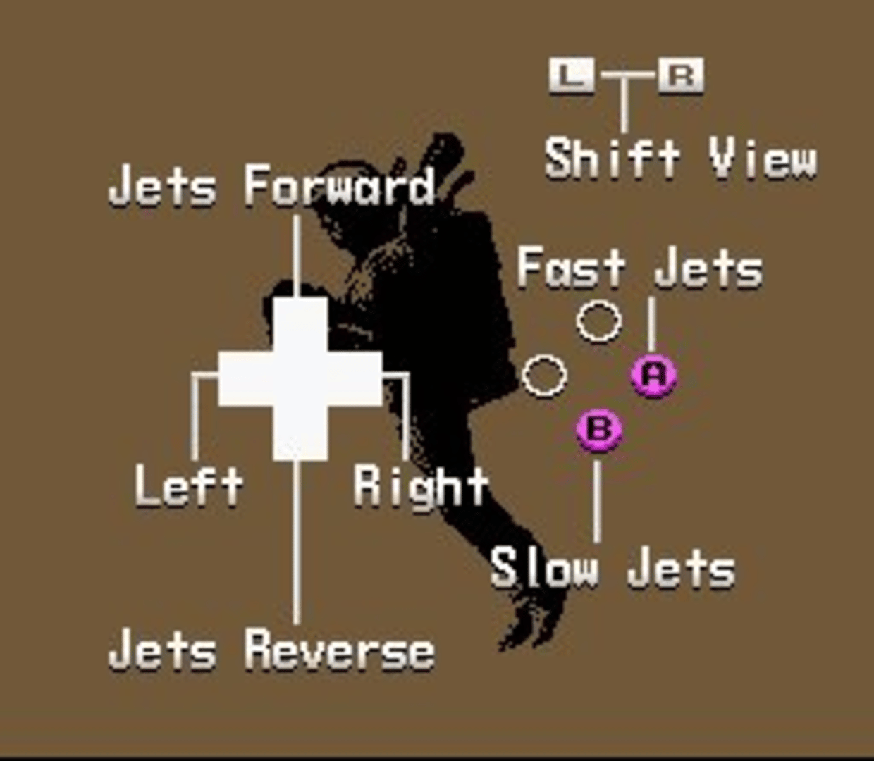 Pilotwings screenshot