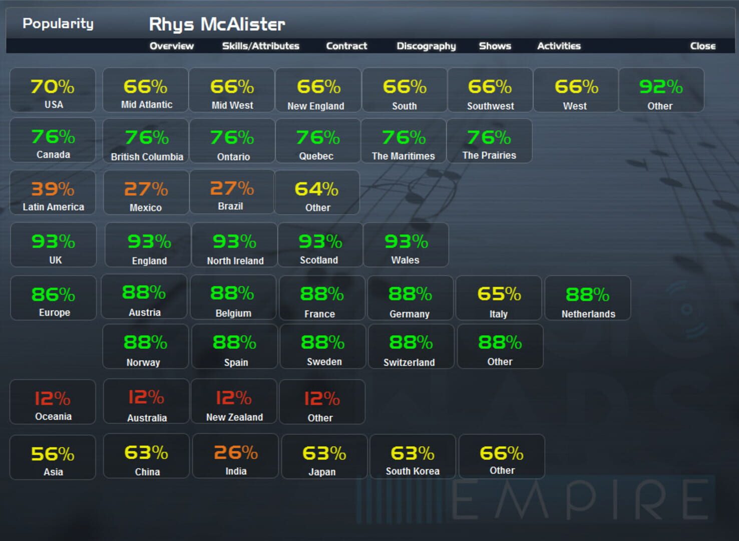 Music Wars Empire - Screenshot