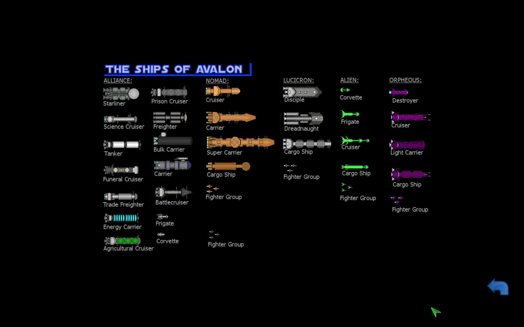 Avalon: The Journey Begins - Screenshot