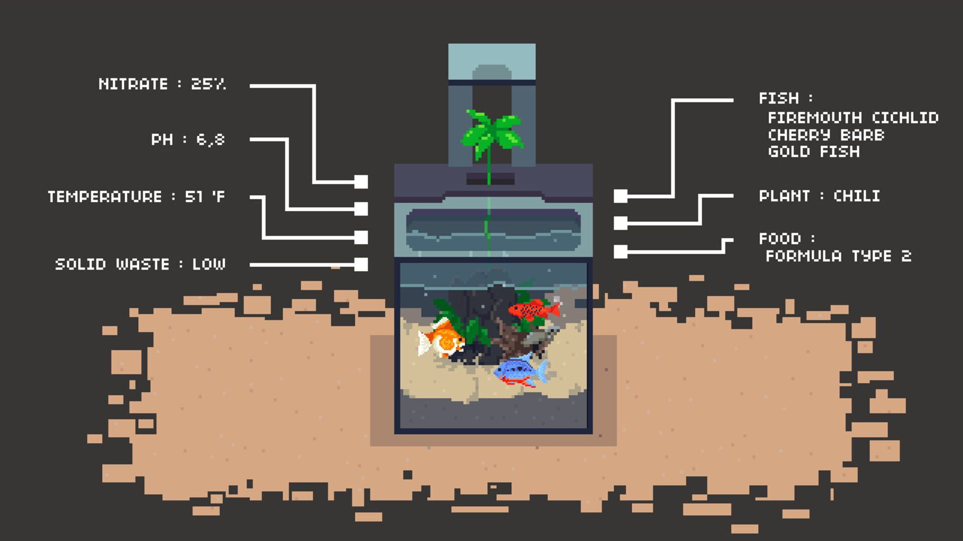 Aquaponics Life - Screenshot